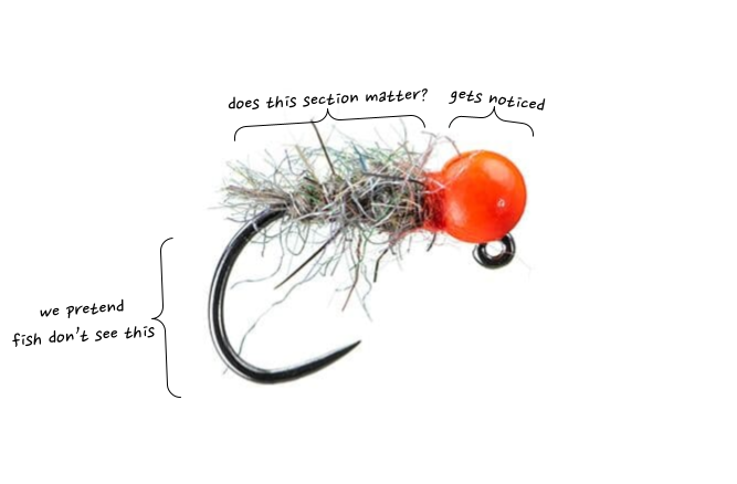 Hot Bead Get Down Sow Jig Fly, Euronymph, euro nymph, tightline nymph, czech nymph, fly fishing